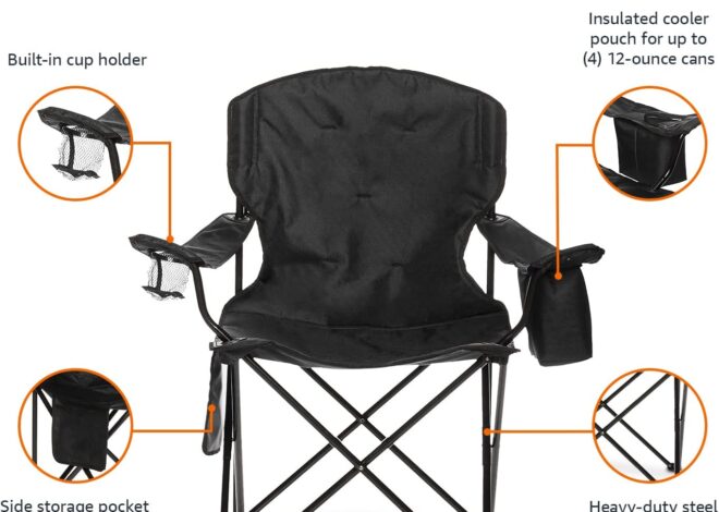 Spring Fishing Dreams Are Coming – I’ve Found the Perfect Camp Chair