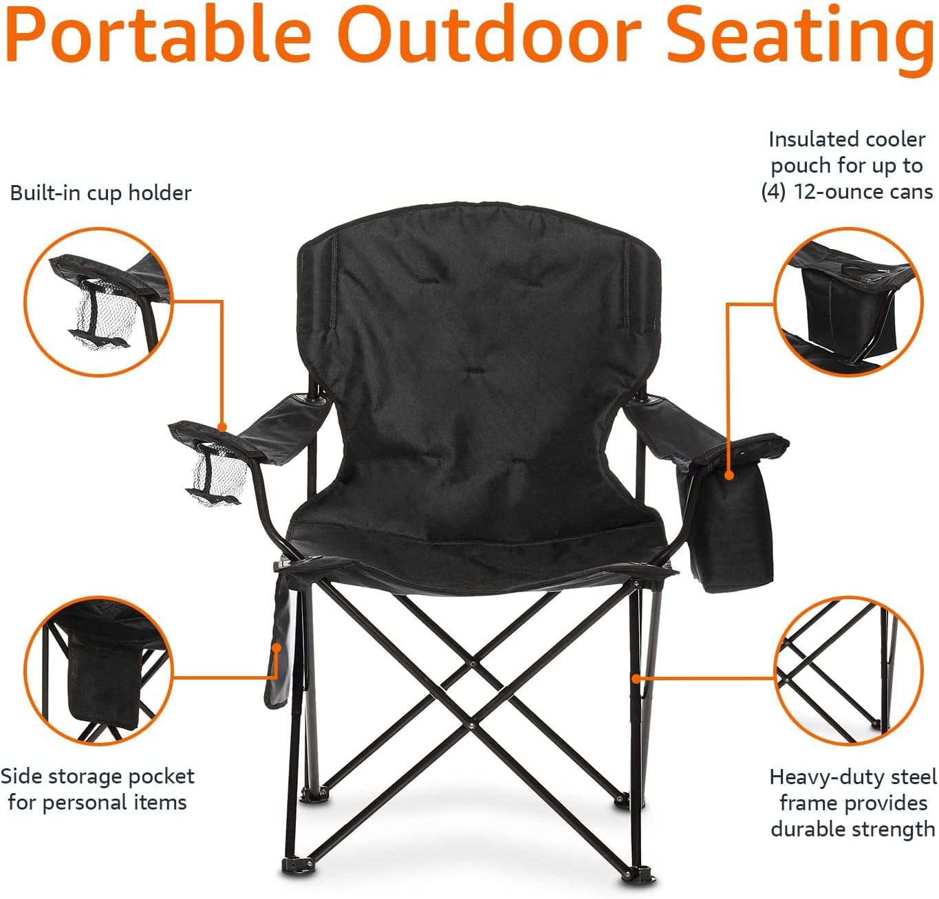 Spring Fishing Dreams Are Coming – I’ve Found the Perfect Camp Chair
